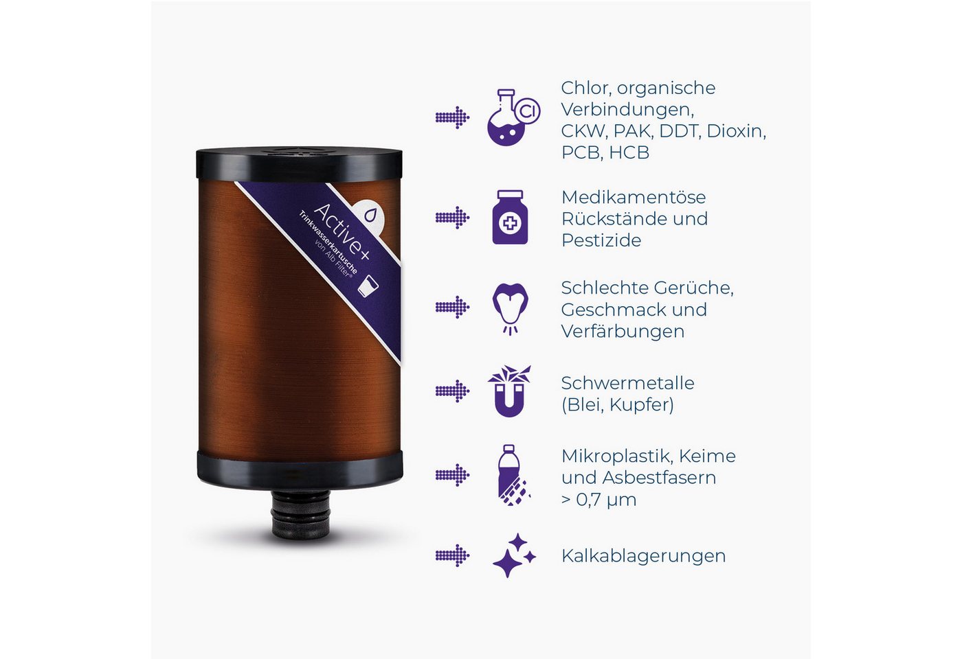 Alb Filter Wasserfilter Active Plus Trinkwasserfilter, reduziert Schadstoffe, gegen Bakterien, Kalkreduktion, Made in Germany Bild 2