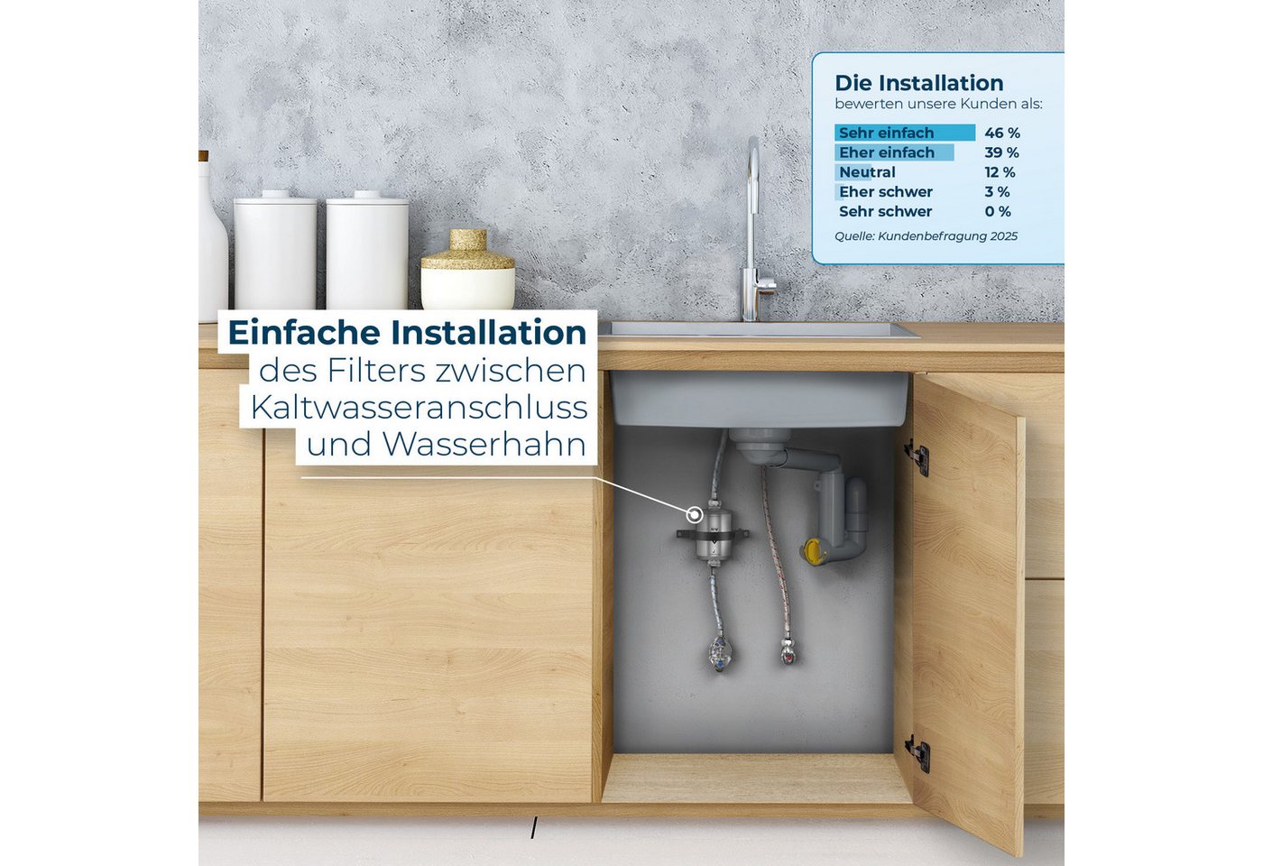 Alb Filter Wasserfilter Active Plus Trinkwasserfilter, reduziert Schadstoffe, gegen Bakterien, Kalkreduktion, Made in Germany Bild 3