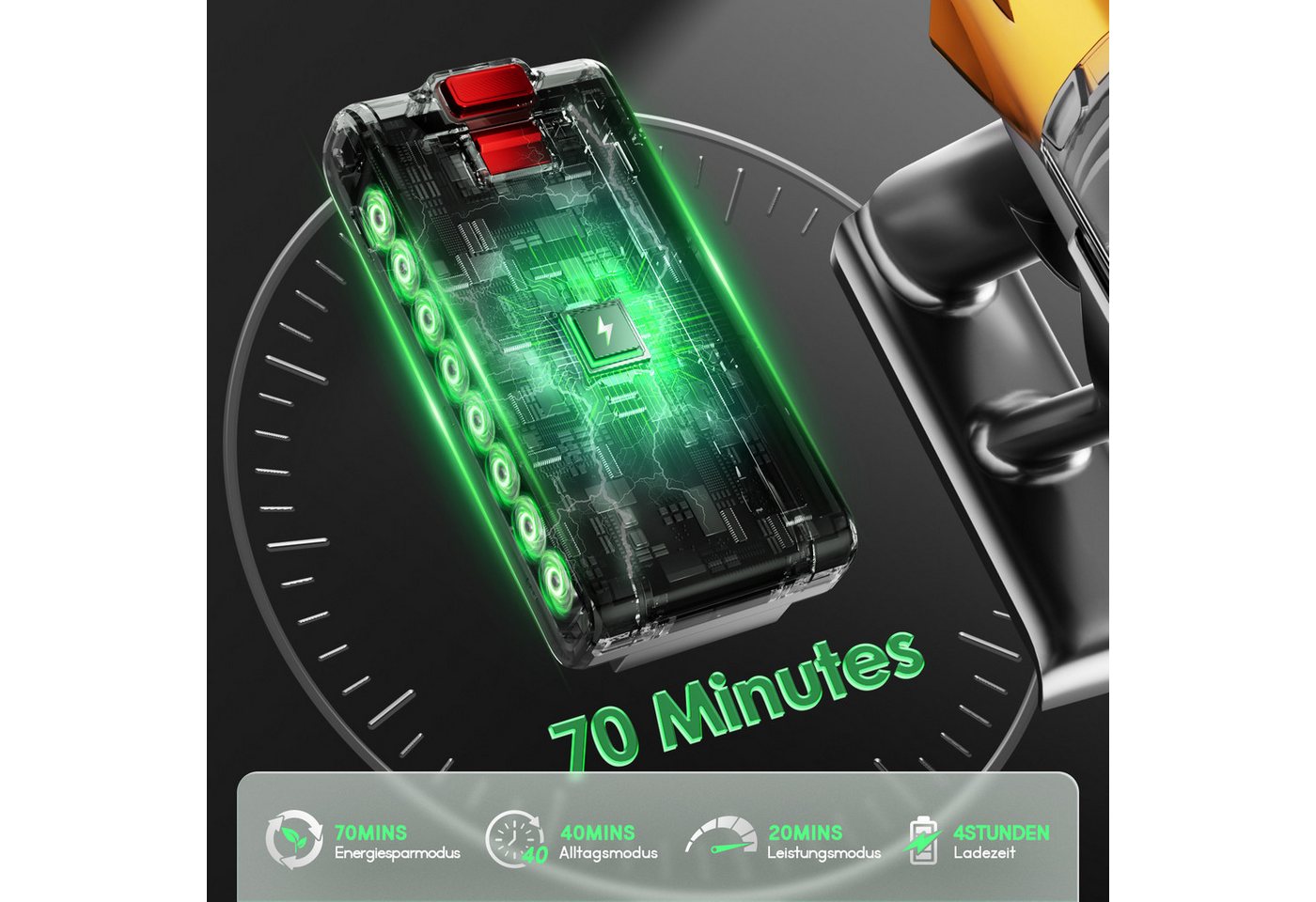 Hiazurm Akku-Hand-und Stielstaubsauger Akku Staubsauger,85000Pa/2.8L/70min OLED-Display Staubsauger Kabellos, 3 Stufen Bürstenloser Motor Stabstaubsauger Grüne Schmutz-Erkennung, Akkusauger für Tierhaare, Teppich & Auto Bild 5