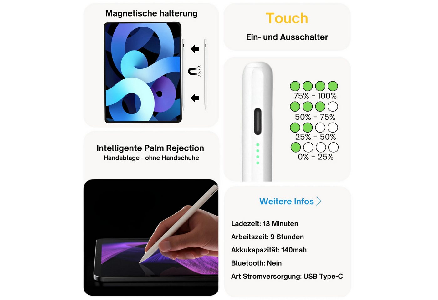 StellarLuma Eingabestift Eingabestift für iPad Schnellladen USB-C für Apple iPad Gen: 2018-2014 (Sylus Pencil wiederaufladbar, USB Pencil für iPad, Ersatzspitze, USB-C Ladekabel) Geeignet für alle iPad Modelle von 2018 - 2024 inklusive Ersatzspitze Bild 5