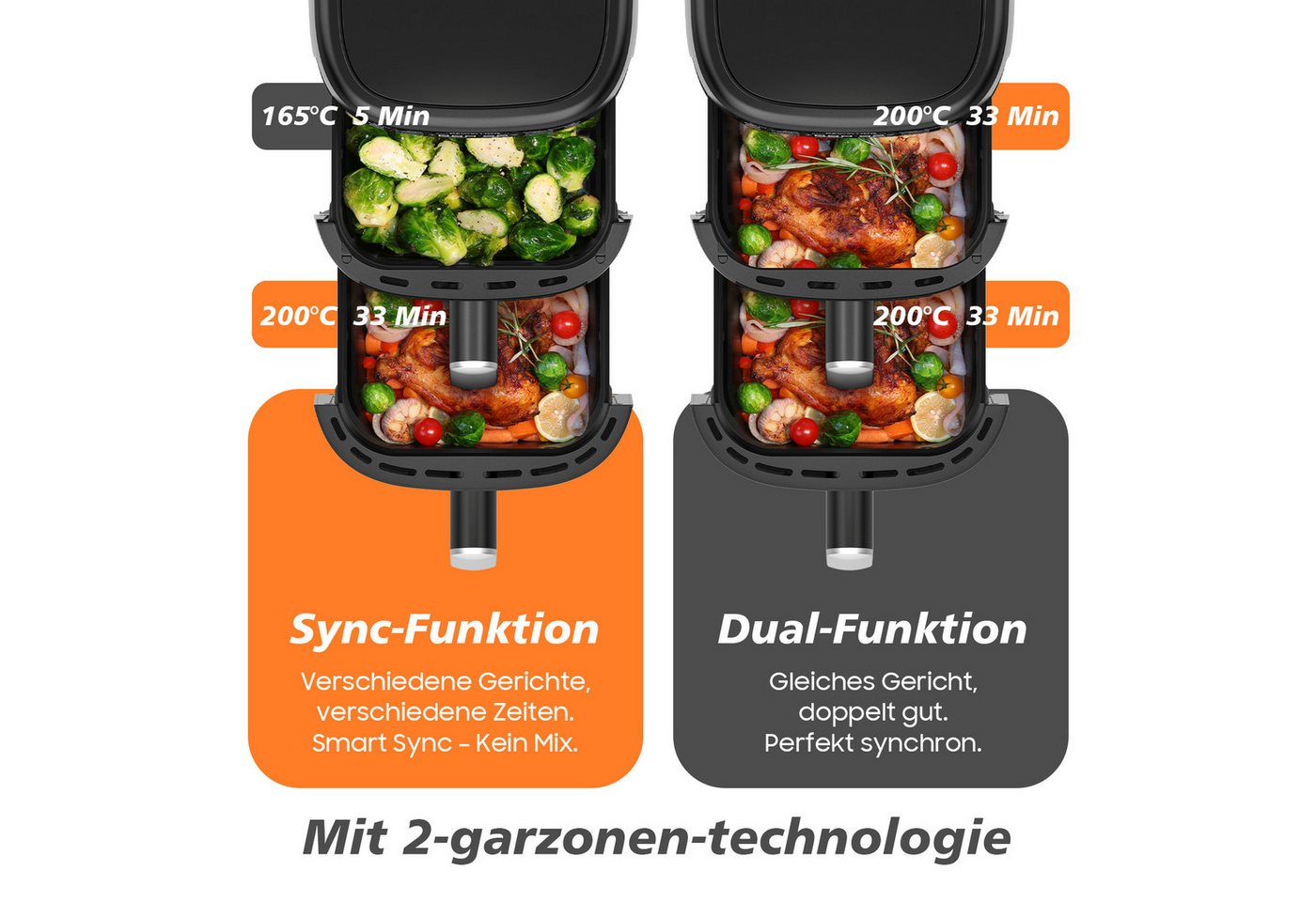 AIMAX Heißluftfritteuse 10L Dual-Korb Air Fryer mit Digitaldisplay, fettarmes Frittieren für Familien, 2700 W, 6 programme & Knusprige Ergebnisse mit wenig Öl, 360° Luftzirkulation Bild 5