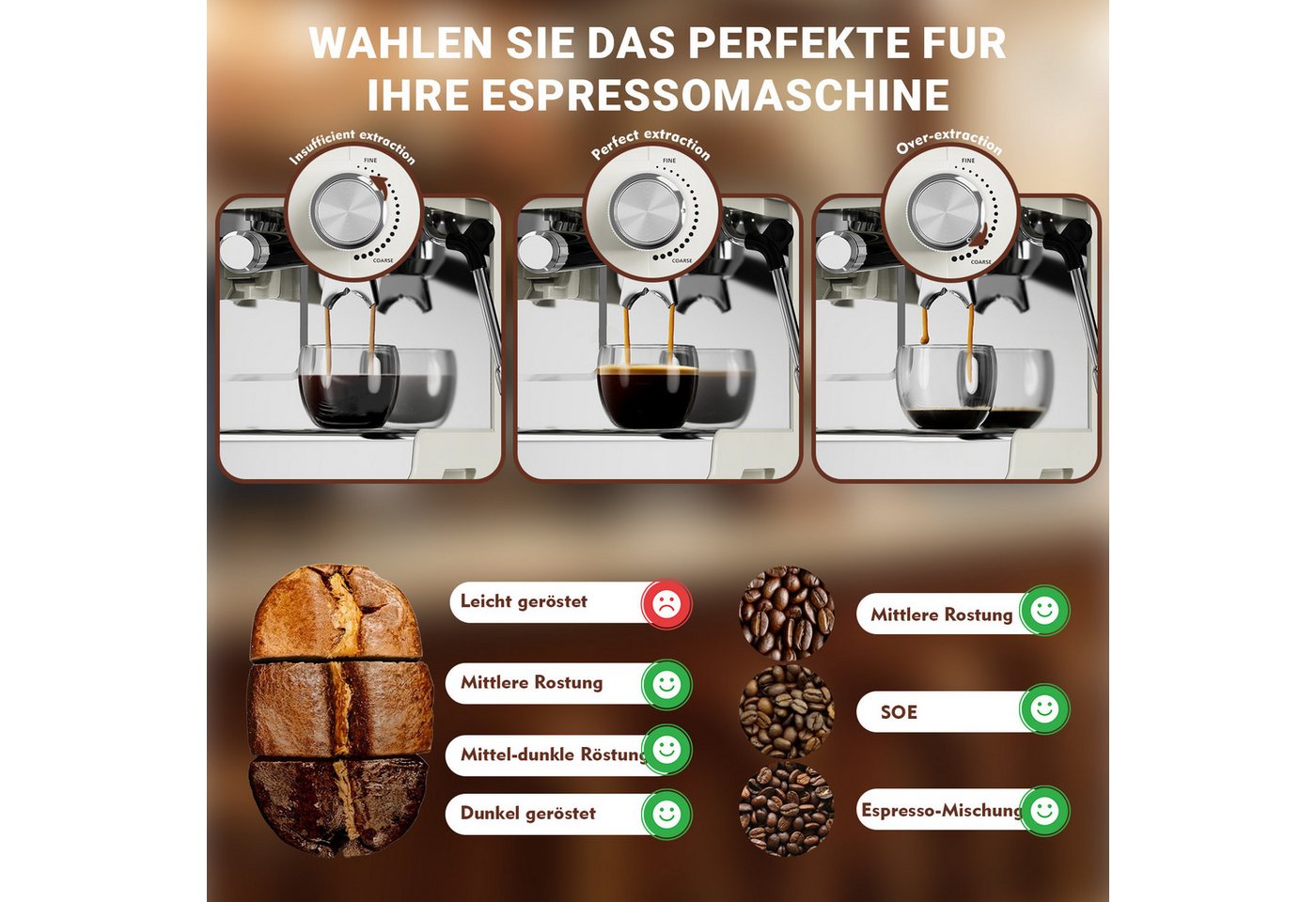 CHEFFANO Siebträgermaschine Espressomaschine 20 Bar mit integriertem Mahlwerk, 19 Mahlgradstufen, 1x4, 1350W, 20bar Bild 2
