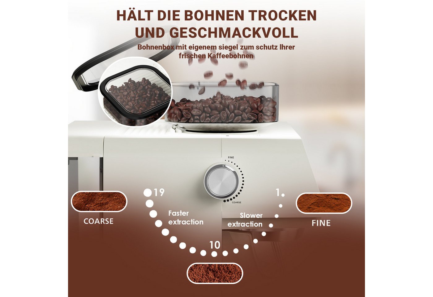 CHEFFANO Siebträgermaschine Espressomaschine 20 Bar mit integriertem Mahlwerk, 19 Mahlgradstufen, 1x4, 1350W, 20bar Bild 3