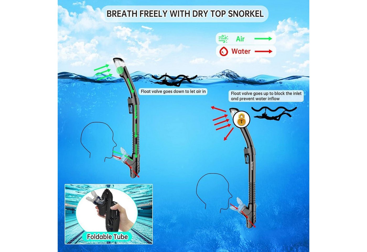 LuxusKollektion Tauchset Schnorchelset Erwachsene Anti-Fog Taucherbrille Trockenschnorchel Bild 2