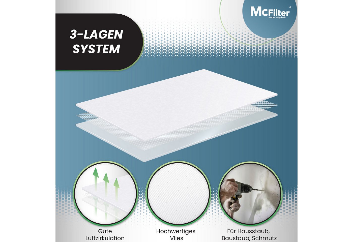 McFilter Staubsaugerbeutel 10 Stück oder 20 Stück, passend für Nilfisk Buddy II 12, II 18, II 18 Inox, 10 St., Pappdeckscheibe mit Dichtungsring Bild 2