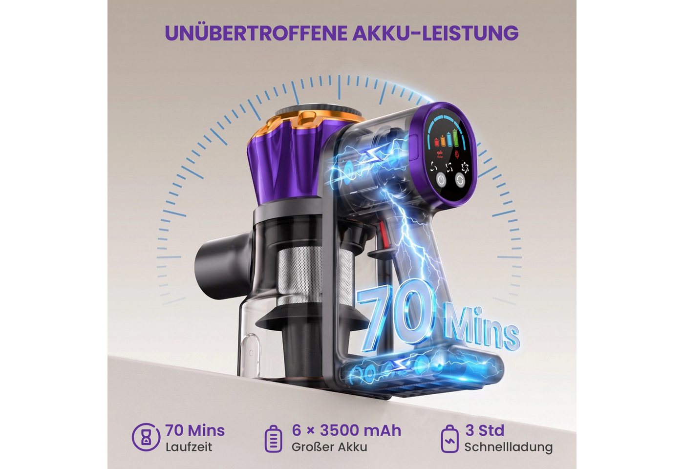 DyMona Akku-Hand-und Stielstaubsauger Akkustaubsauger 75000Pa/600W/70Min Staubsauger Kabellos Selbststehend, Elektrischer Staubsauger mit Flexibles Biegegelenk,1,2L Behalter, Anti-Tangle,Green LED,für Hartböden Teppiche Tierhaare Auto Bild 3