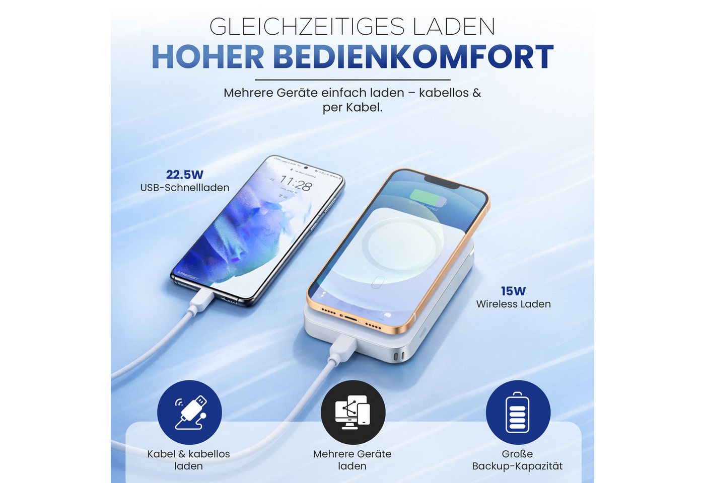 RUHE Wireless Powerbank Magnetisch Magsafe Kompatibel Extern Kabellose Powerbank Power Bank PB 10000 mAh (12 V, 1 St), USB-C 20W für iPhone 17 Pro Max/17 Pro/16/15 Pro Max/Pro/14/13/12
