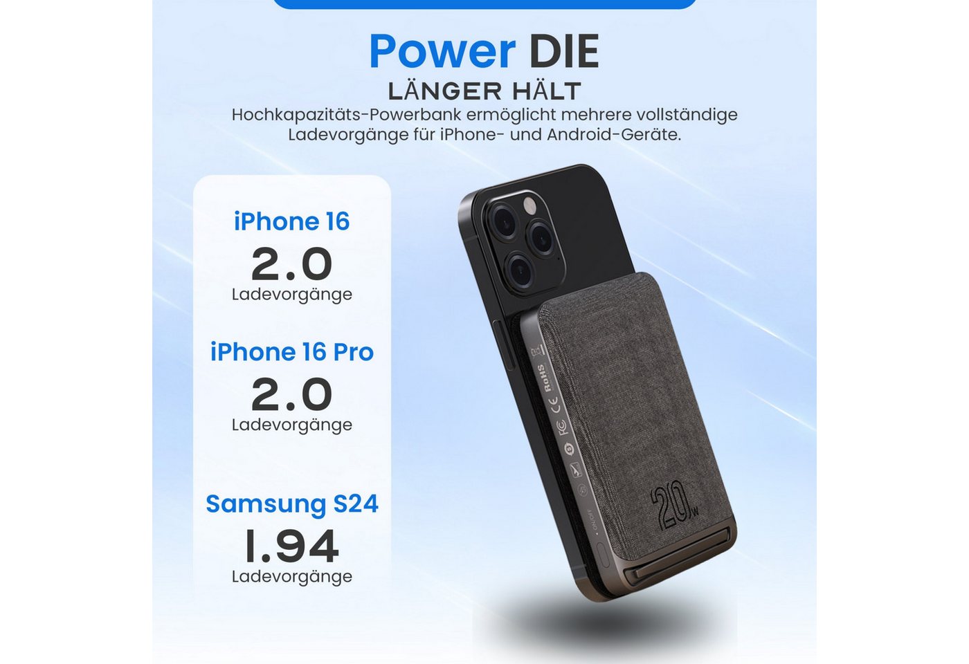 RUHE Magnetisch Powerbank Magsafe Kompatibel Wireless Kabellos Extern Powerbank Magnetische Powerbank MagSafe für iPhone, Samsung uvm PB 6700 mAh (12 V, 1 St), Handyständer Power Bank mit USB-C Kabel PD 20W Schnellladen mit LED