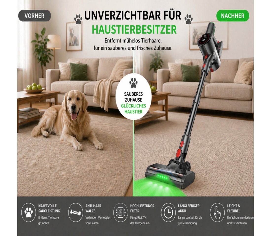 PRASKY Akku-Hand-und Stielstaubsauger Kabelloser Tierhaar Staubsauger für Sofa, Kleidung & Teppich, 550 W, mit Beutel, Staubsauger Kabellos