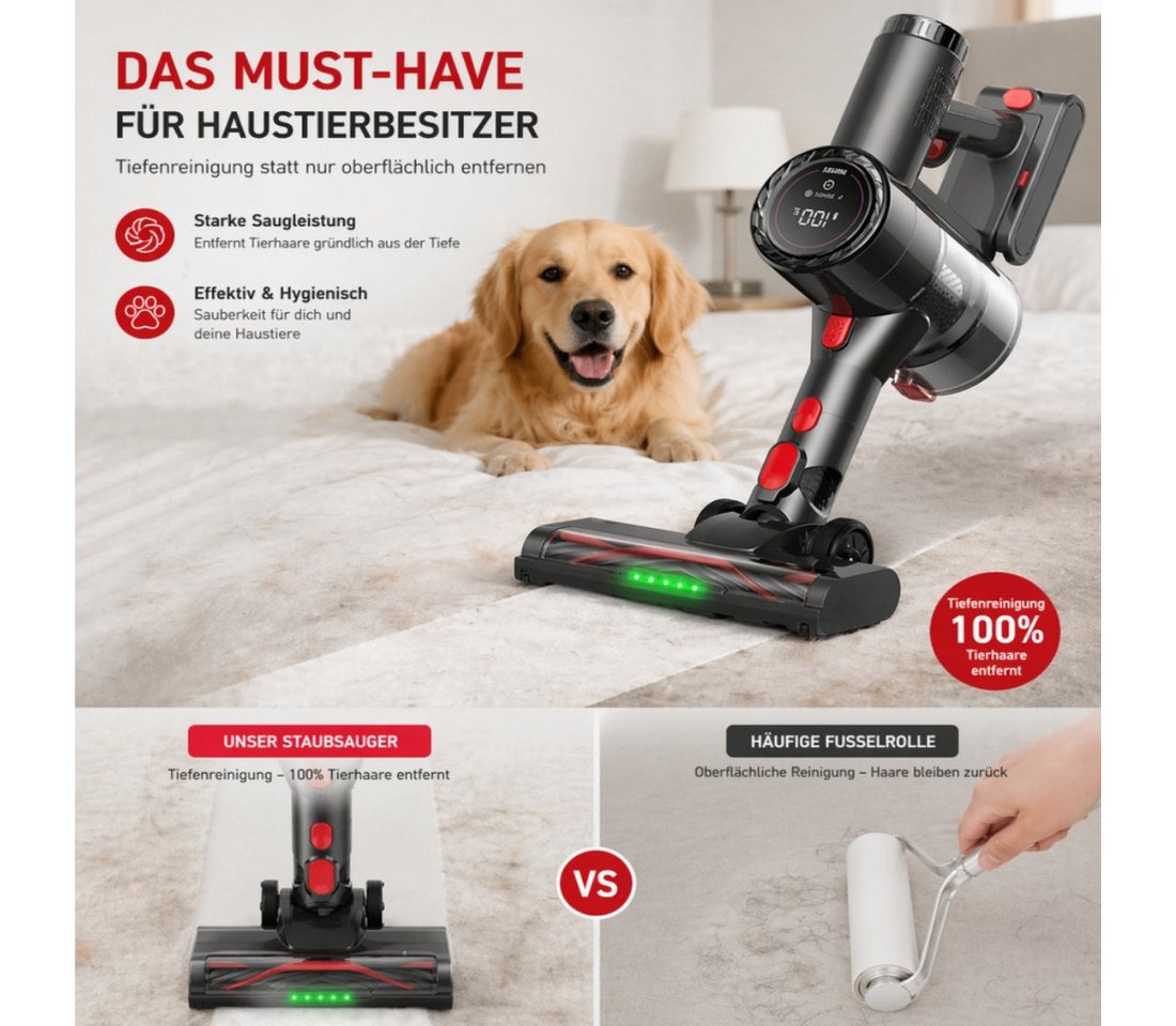PRASKY Akku-Hand-und Stielstaubsauger Kabelloser Tierhaar Staubsauger für Sofa, Kleidung & Teppich, 550 W, mit Beutel, Staubsauger Kabellos Bild 2