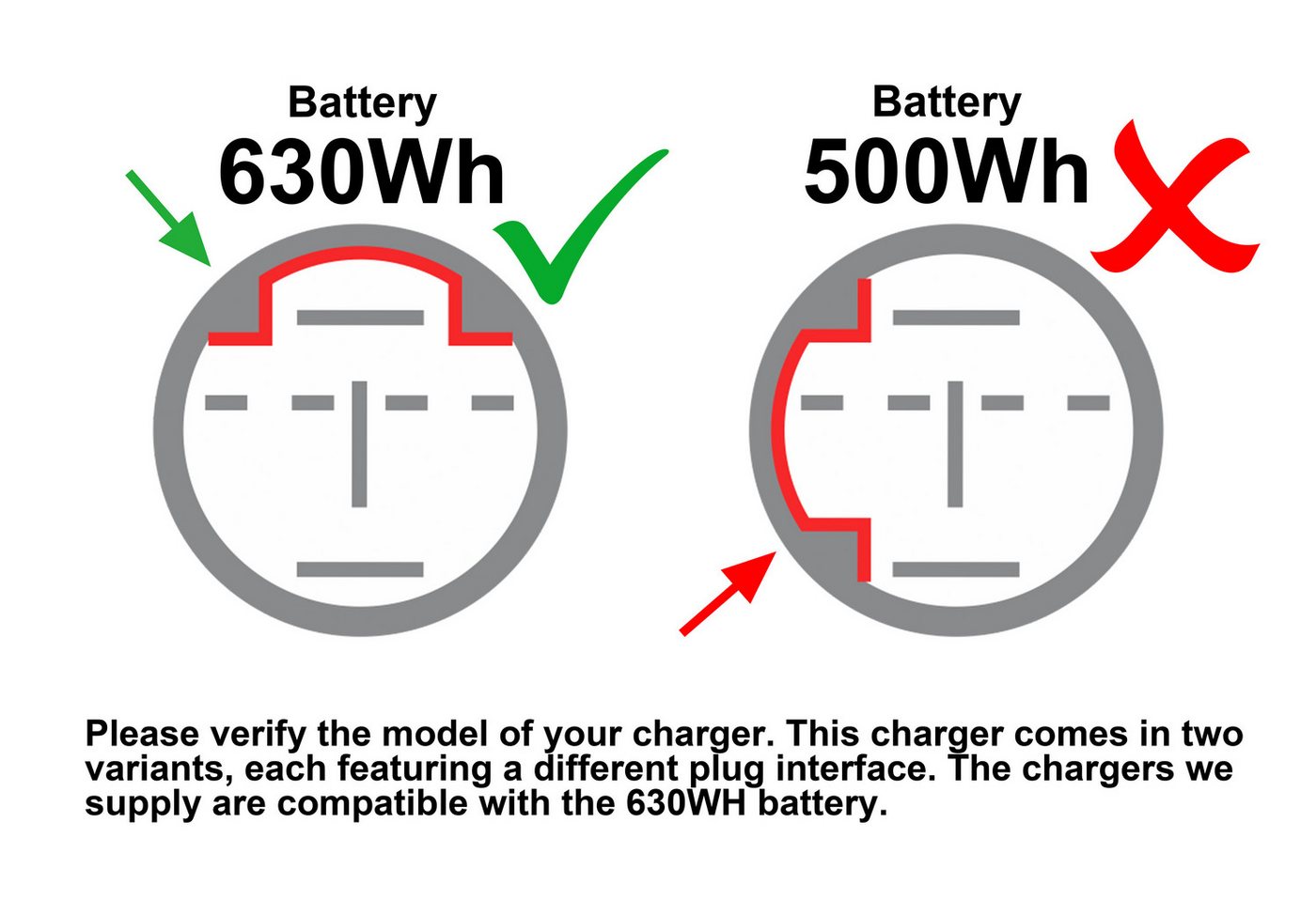 PowerSmart Batterie-Ladegerät (42V 4A Netzteil für 36V Simplo In-Tube E-Bike Akkus (630Wh - i720Wh) mit Yamaha Drive)