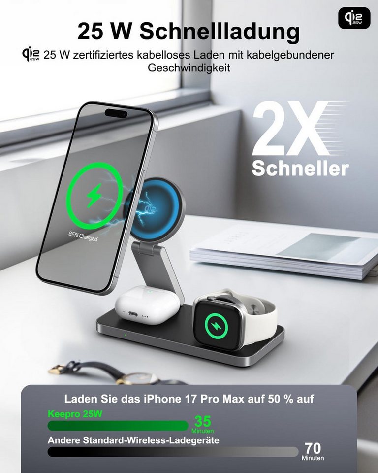 ibettertec 25w Apple Watch iPhone 3in1 MagSafe Wireless Charger Wireless Charger Induktions-Ladegerät (Schnelles Kabelloses Ladegerät, Verfügbar für iPhone 17/16/15/14/13/12 Serie, Apple Watch, AirPods, 3 in1 PowerBase + USB-C Kabel + 35w Ladegerät) Bild 2
