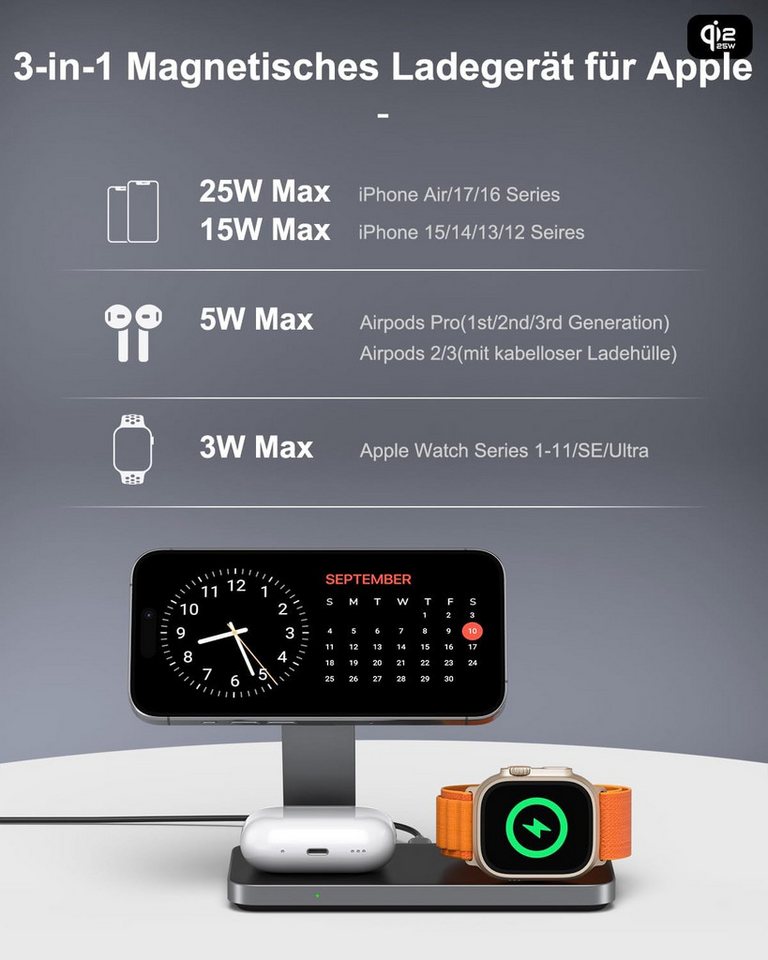 ibettertec 25w Apple Watch iPhone 3in1 MagSafe Wireless Charger Wireless Charger Induktions-Ladegerät (Schnelles Kabelloses Ladegerät, Verfügbar für iPhone 17/16/15/14/13/12 Serie, Apple Watch, AirPods, 3 in1 PowerBase + USB-C Kabel + 35w Ladegerät) Bild 4