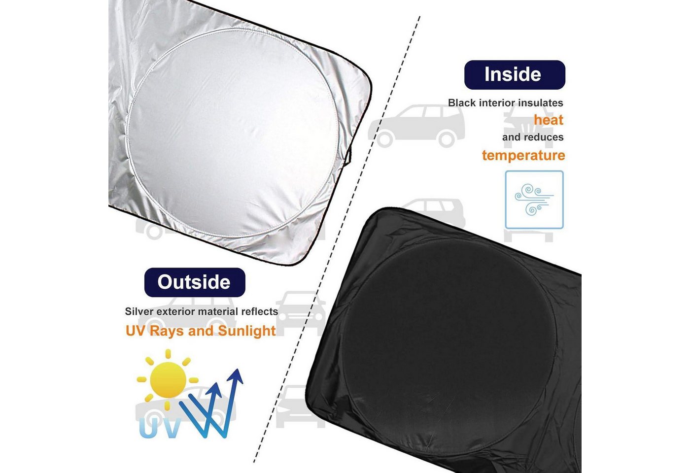 LuxusKollektion Frontscheibenabdeckung Auto Sonnenschutz Frontscheibe Sommer Sonnenblende Windschutzscheiben Bild 4