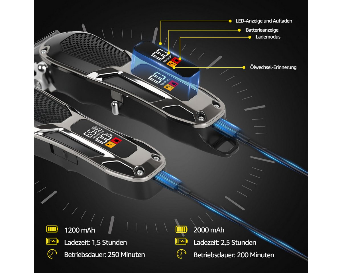 MCURO Haarschneider Haarschneidemaschine Elektrisch Profi Barttrimmer Set für Herren, mit 7 Kammaufsätzen, 3-in-1 Trimmerset Haar- und Bartschneider Wasserdicht Bild 3
