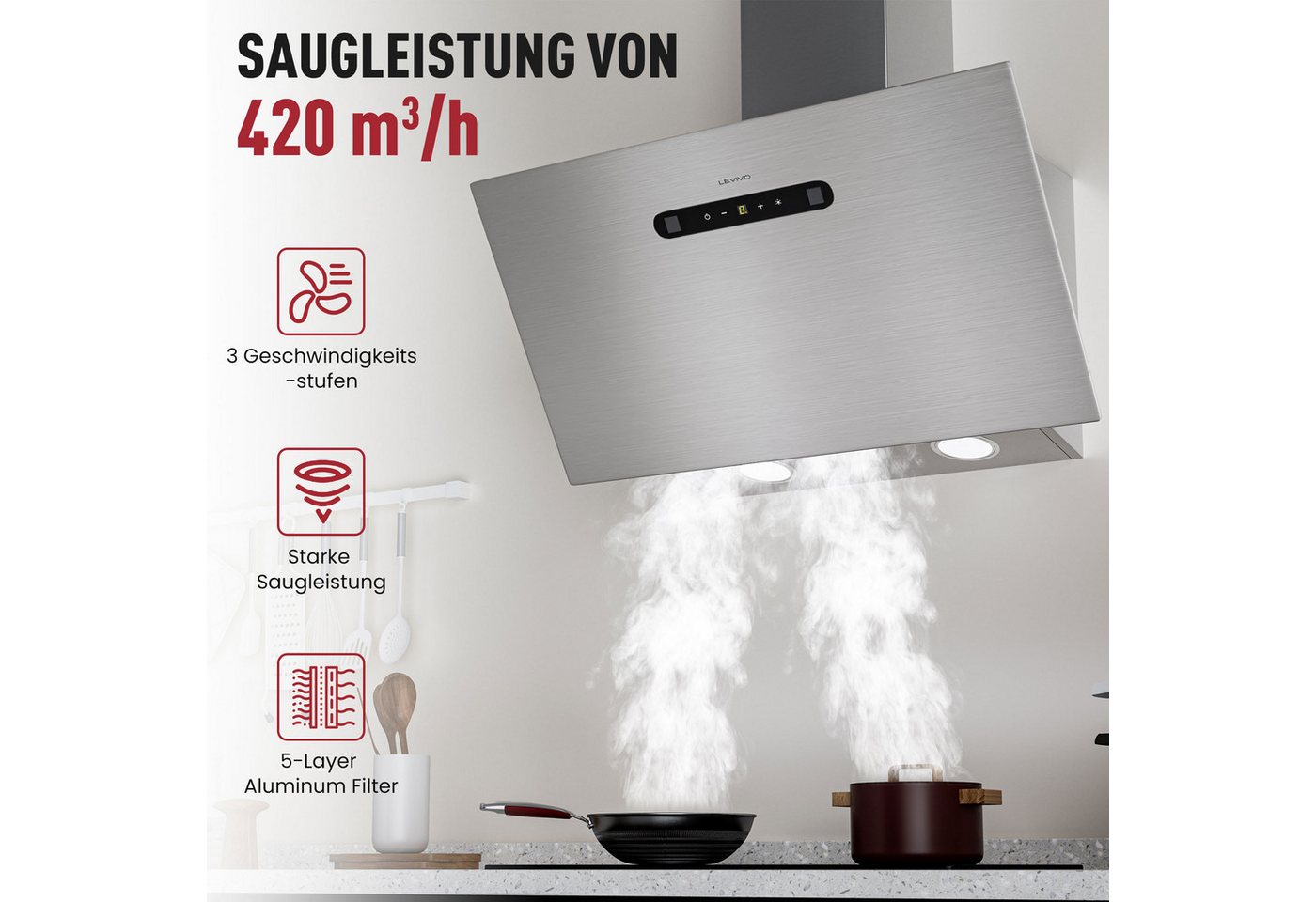Levivo Kopffreihaube A+++ 420 m³/h Dunstabzugshaube 60cm Umluft & Abluft Aktivkohlefiltern, Fettfiltern, LED-Beleuchtung Bild 4