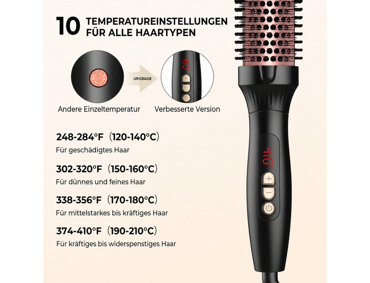 UKLISS Elektrohaarbürste Ionen-Thermobürste 38 mm, Turmalin-Keramik Rundheizbürste, 3-in-1 Stylingbürste zum Glätten, Locken & Volumen erzeugen Bild 4