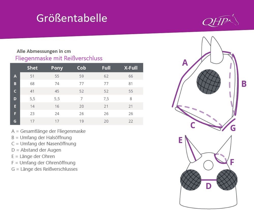 ARBO-INOX® Fliegenmasken Fliegenmaske Fliegenschutz elastisch Reißverschluss -Rosa-Grau-Navy Bild 3
