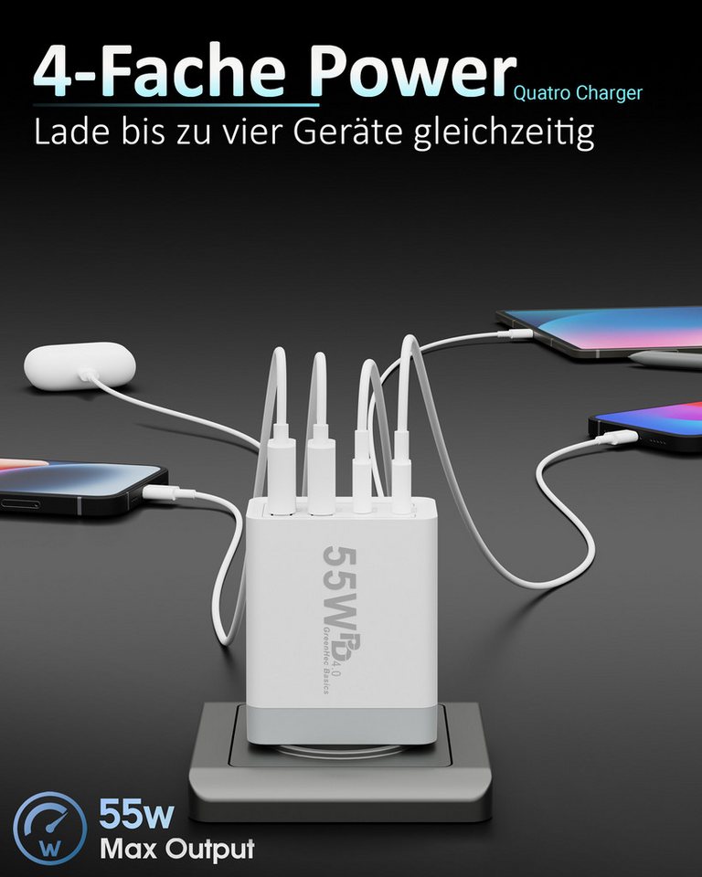 GreenHec USB-C Schnellladegerät iPhone 17 16 15 14 13 12 11 SE Charger Adapter Schnelllade-Gerät (0,00 mA, Spar-Set, 55w Quatro Charger + USB-C Kabel, Pro Max Air Netzteil Stecker Handy Phone Ladegerät Samsung mehrfach) Bild 5