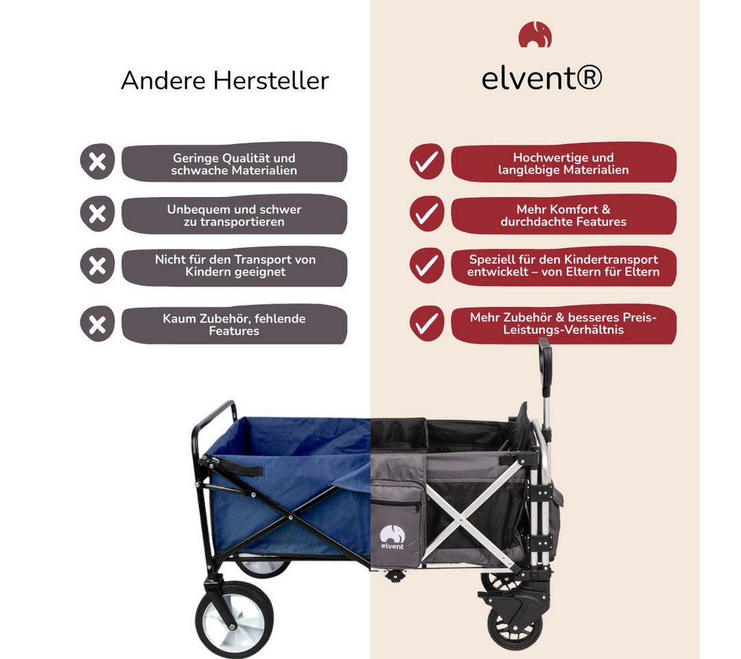 elvent Bollerwagen FamilyStar 4, Kompakt faltbar, Für bis zu 4 Kinder, Superleicht und komfortabel Bild 5