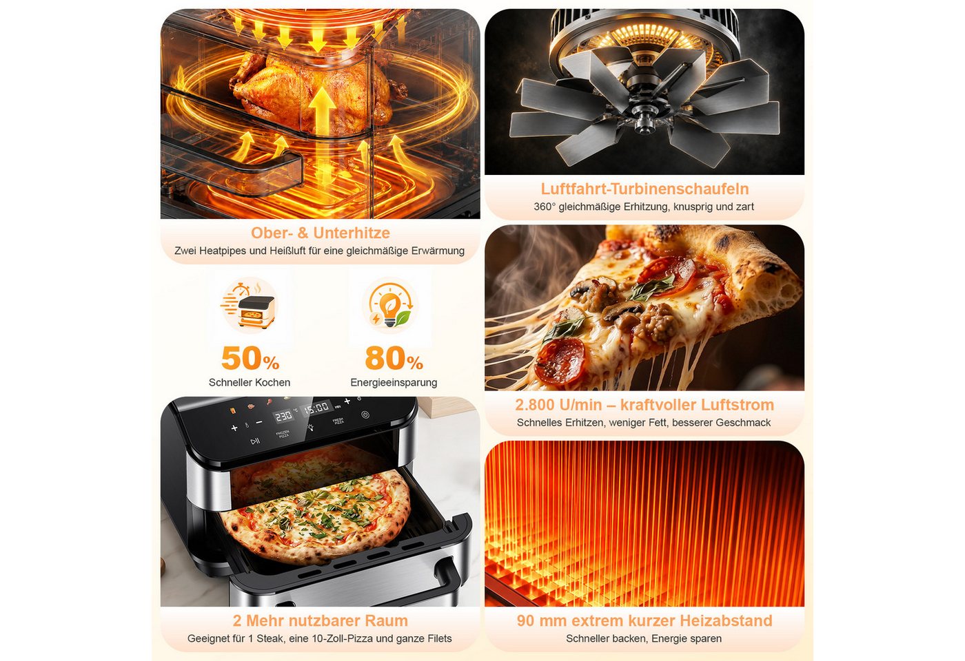 oyajia Heißluftfritteuse 2in1 Pizzaöfen & Airfryer, Pizzaprogramme, 8 Garprogramme, optimale Wärmeverteilung, extra breite Form, mit Sichtfenster, 4L, 2800,00 W, 10 Zoll Steinplatte, Temperatur 40–230°C Timer 1–60 Min, Fettwanne