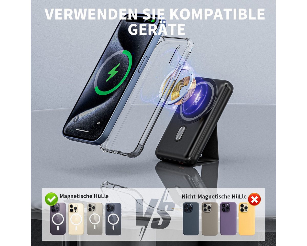 AeroAxis 10000mAh Magnetische Powerbank Wireless Power Bank für iPhone Powerbank 10000 mAh