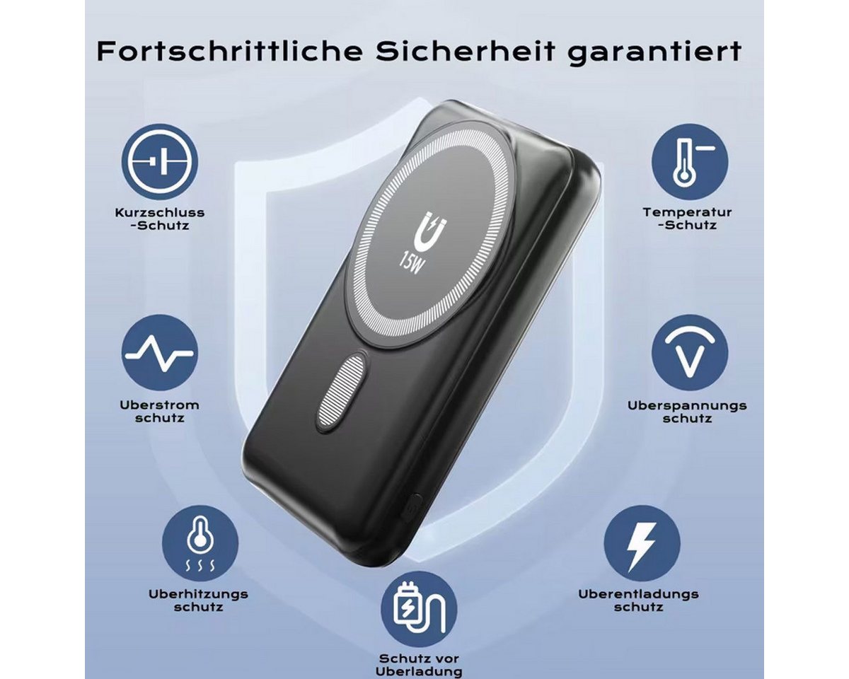AeroAxis 10000mAh Magnetische Powerbank Wireless Power Bank für iPhone Powerbank 10000 mAh Bild 4