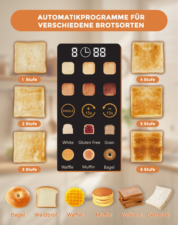 Fofile Toaster 2/4 Scheiben LED Anzeige Abbruch-, Auftau- & Aufwärmfunktion, 4 kurze Schlitze, für 4 Scheiben, 1760 W, 1760W, 6 Bräunungsstufen & Brotsorten, Langschlitztoaster Bild 2