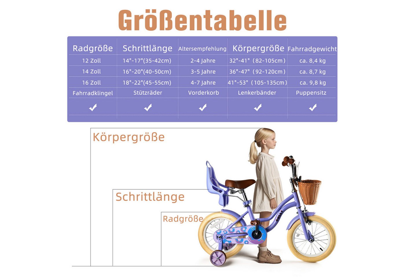 Vankel Kinderfahrrad 12–16 Zoll, Korb, Puppensitz & Stützräder, 1 Gang, für ca. 2–3 Jahre, 81–97 cm Bild 4