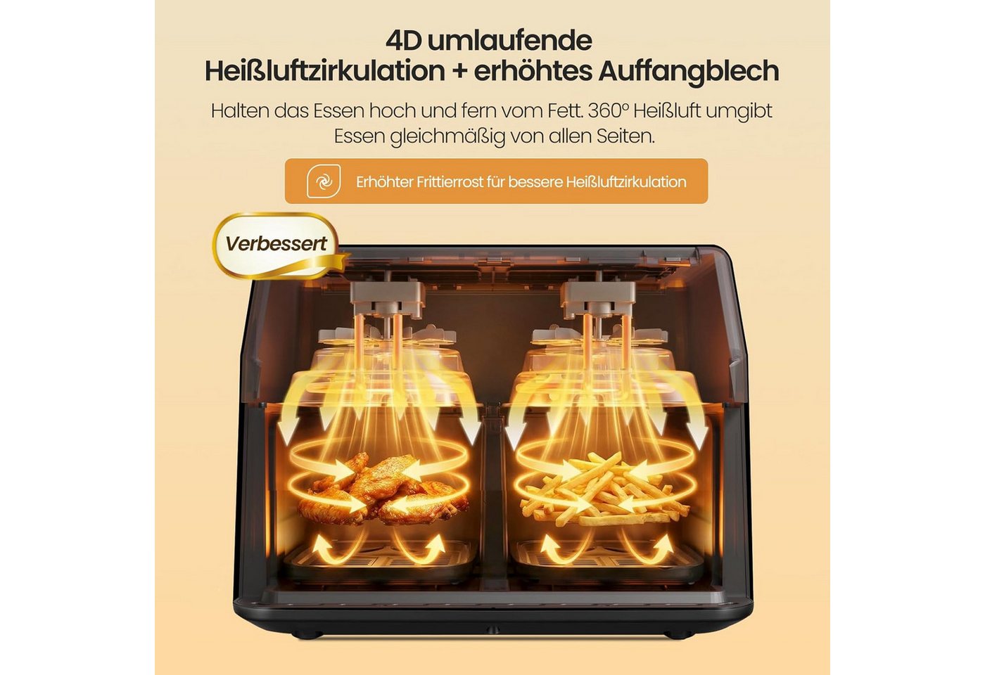 LLIVEKIT Heißluftfritteuse, 1000 W, 9L Doppelkammer, 2x4,5L Airfryer mit automatischer Abschaltung Bild 5
