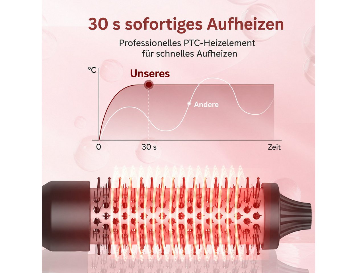 UKLISS Elektrohaarbürste 32 mm Thermobürste 200 °C – leichte professionelle Rundbürste, 3-in-1 Heißbürste mit Doppelspannung, ideal für Einsteiger & Reisen Bild 2