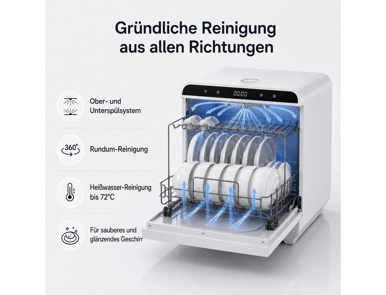 OYLCDI Tischgeschirrspüler Mini Geschirrspüler mit 7.5L tank und 6 Spülprogramme,720° Doppel-Sprühsystem, 72°C Heißwäsche VTX02-VTX03, Doppelte Trocknung, flexibel mit Wassertank oder Wasseranschluss Bild 5