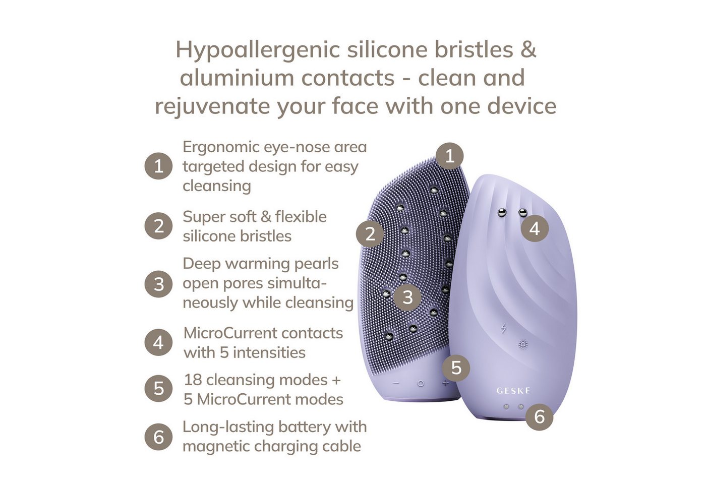 GESKE German Beauty Tech Elektrische Gesichtsreinigungsbürste SmartAppGuided™ Sonic Thermo Facial Brush & Face-Lifter 8 in 1, Packung (Gerät & USB-Ladekabel), 2-tlg., Gerät inkl. kostenloser APP (SmartAppGuided Device), Mit der GESKE App erhältst Du deine personalisierte Hautpflegeroutine.