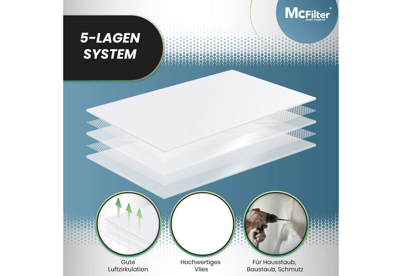 McFilter Staubsaugerbeutel (20 Stück) geeignet für Einhell, passend für ALLE Einhell 40 Liter Nass-Trockensauger, 20 St., Beutel - Typ DSM 45 Bild 4