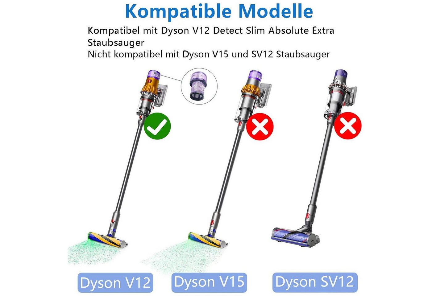 CoolGadget HEPA-Filter 6x Ersatzfilter für Dyson V12, Zubehör für Für Dyson, Premium Hepa Ersatz Filter aus dem Zubehör 100% passgenau Bild 5
