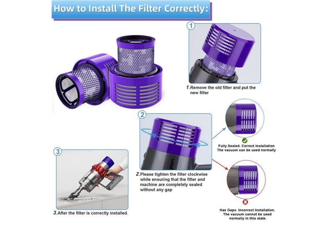 CoolGadget HEPA-Filter 2x Ersatzfilter für Dyson V10, Zubehör für Für Dyson, Premium Hepa Ersatz Filter aus dem Zubehör 100% passgenau