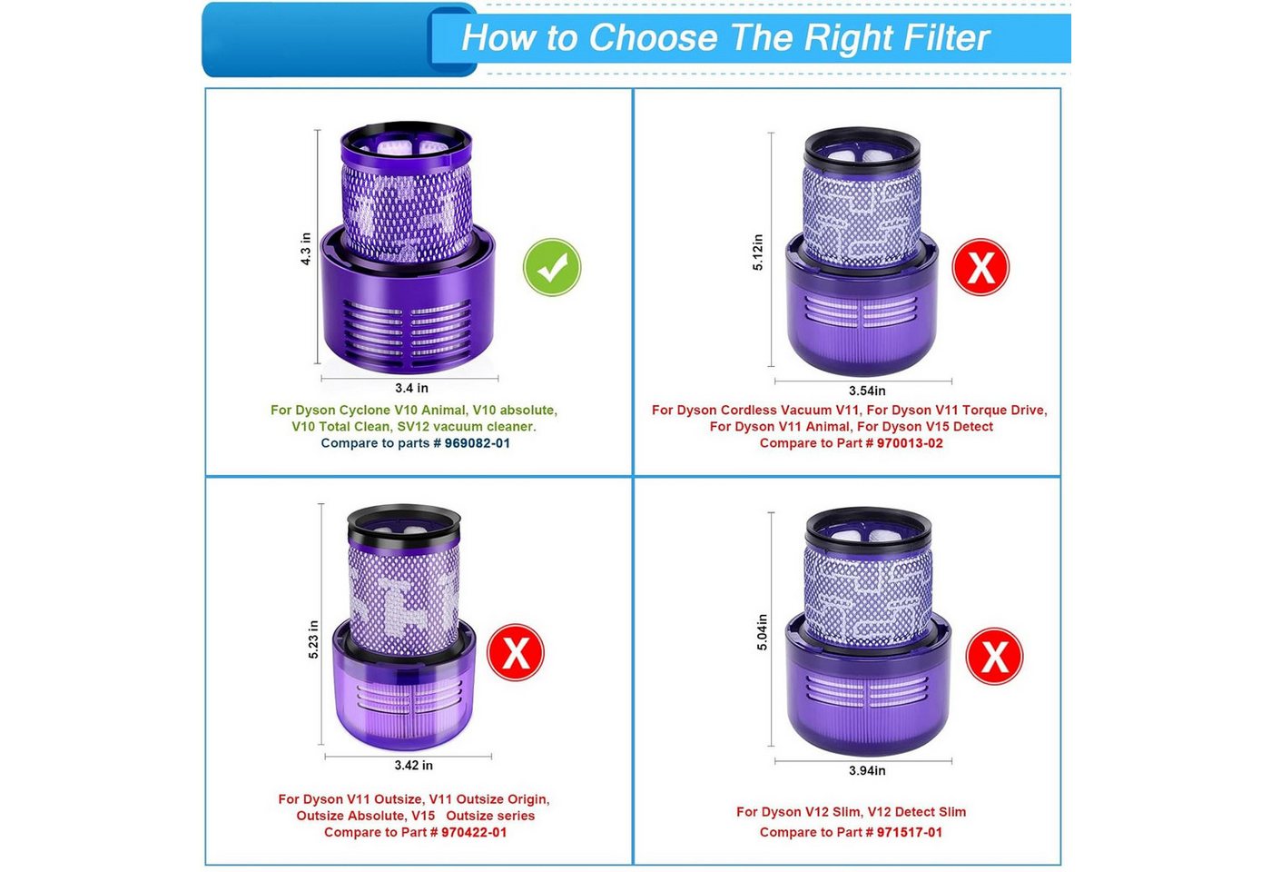 CoolGadget HEPA-Filter 2x Ersatzfilter für Dyson V10, Zubehör für Für Dyson, Premium Hepa Ersatz Filter aus dem Zubehör 100% passgenau Bild 3