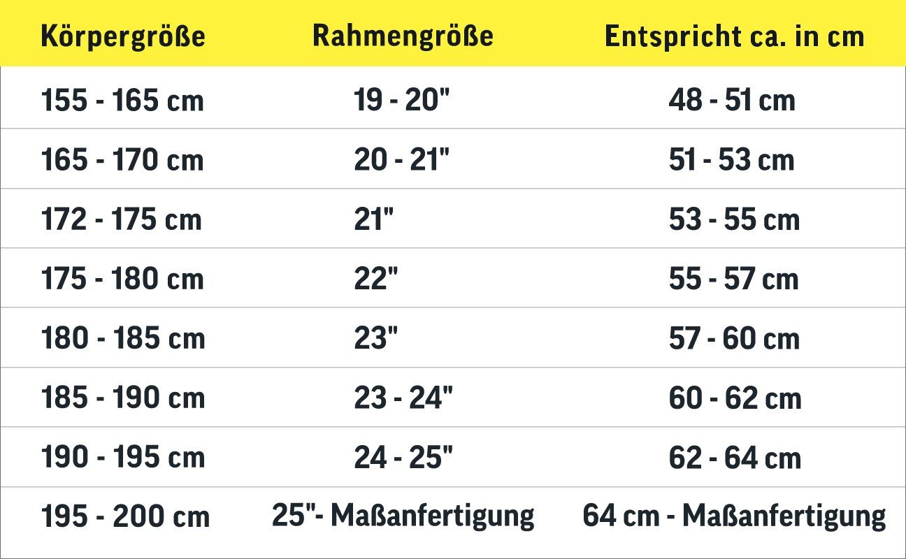 Axess Gravelbike CREED ADV, 12 Gang Shimano GRX RD-RX822, 12-Speed, Shadow Plus Schaltwerk, Kettenschaltung, hydraulische Scheibenbremse schwarz/grau Bild 2