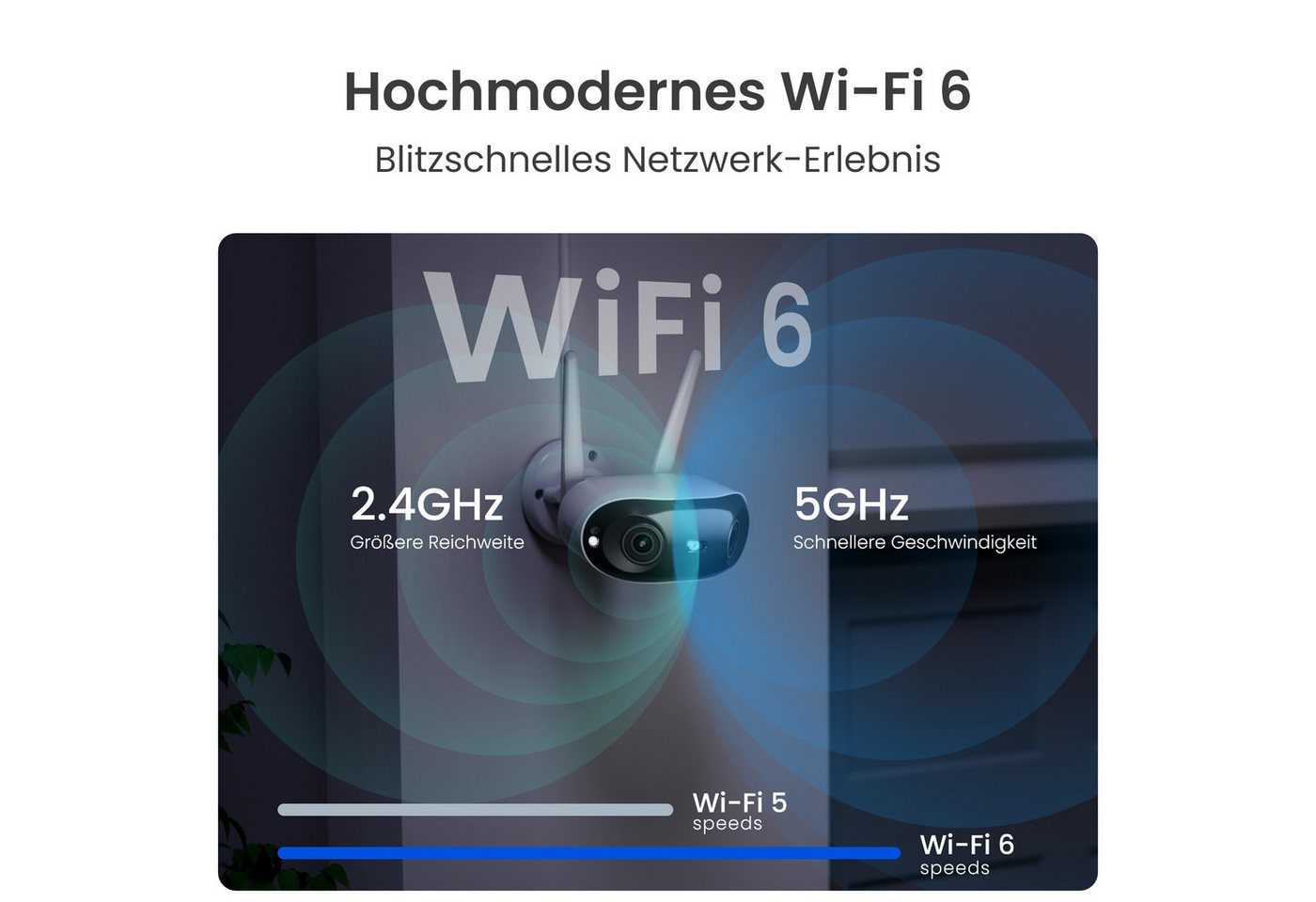 Reolink Überwachungskamera 4K 8MP WALN Dual-Objektiv Plug-in Überwachungskamera (außenbereich, 1-tlg., Farbnachtsicht, Zwei-Wege-Audio, IP67) Bild 3