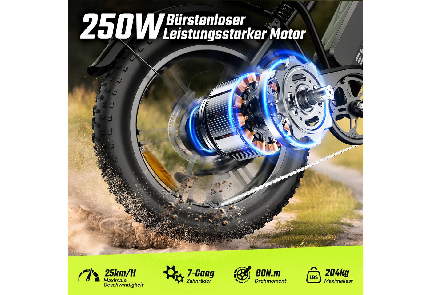 SISIGAD E-Bike Mountainbike 20'' Fat Tire48V 25Ah, Leistung und 130 km Reichweite(PAS), fatbike, Heckmotor, 1200 Wh, 7-Gang Schaltung, Vollfederung und hoher Tragkraft 204kg, LED und APP