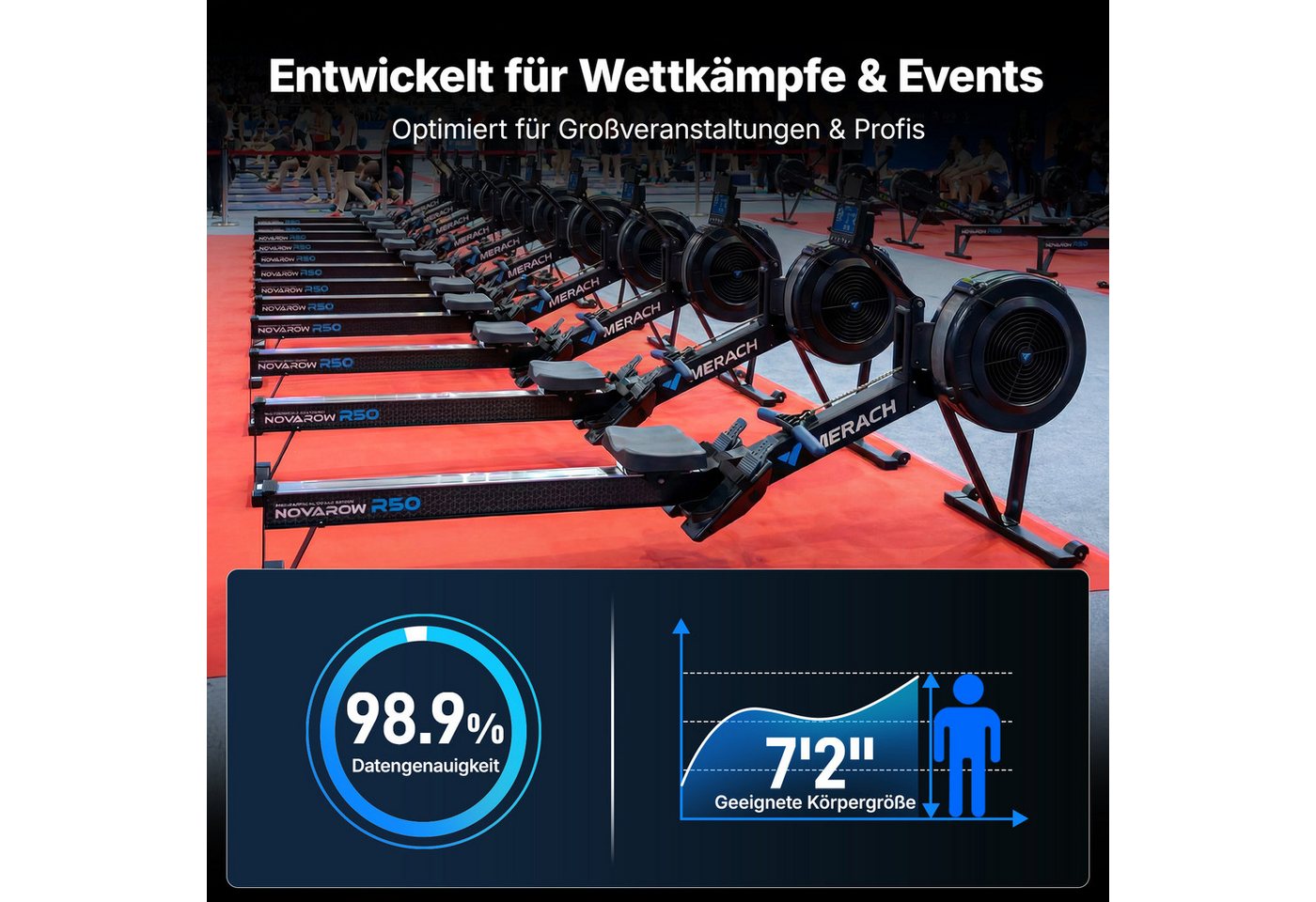 MERACH Rudergerät mit Profi-Luftwiderstand & hinten beleuchtetem LCD-Display (Profi-Heimtrainer für zu Hause mit 10 Stufen & App-Anbindung, 1-tlg., Inkl. LCD-Trainingscomputer, Tablet-Halterung & Montageset), Klappbar, Intervallmodus, 20 lokale Datenspeicher, bis 160 kg
