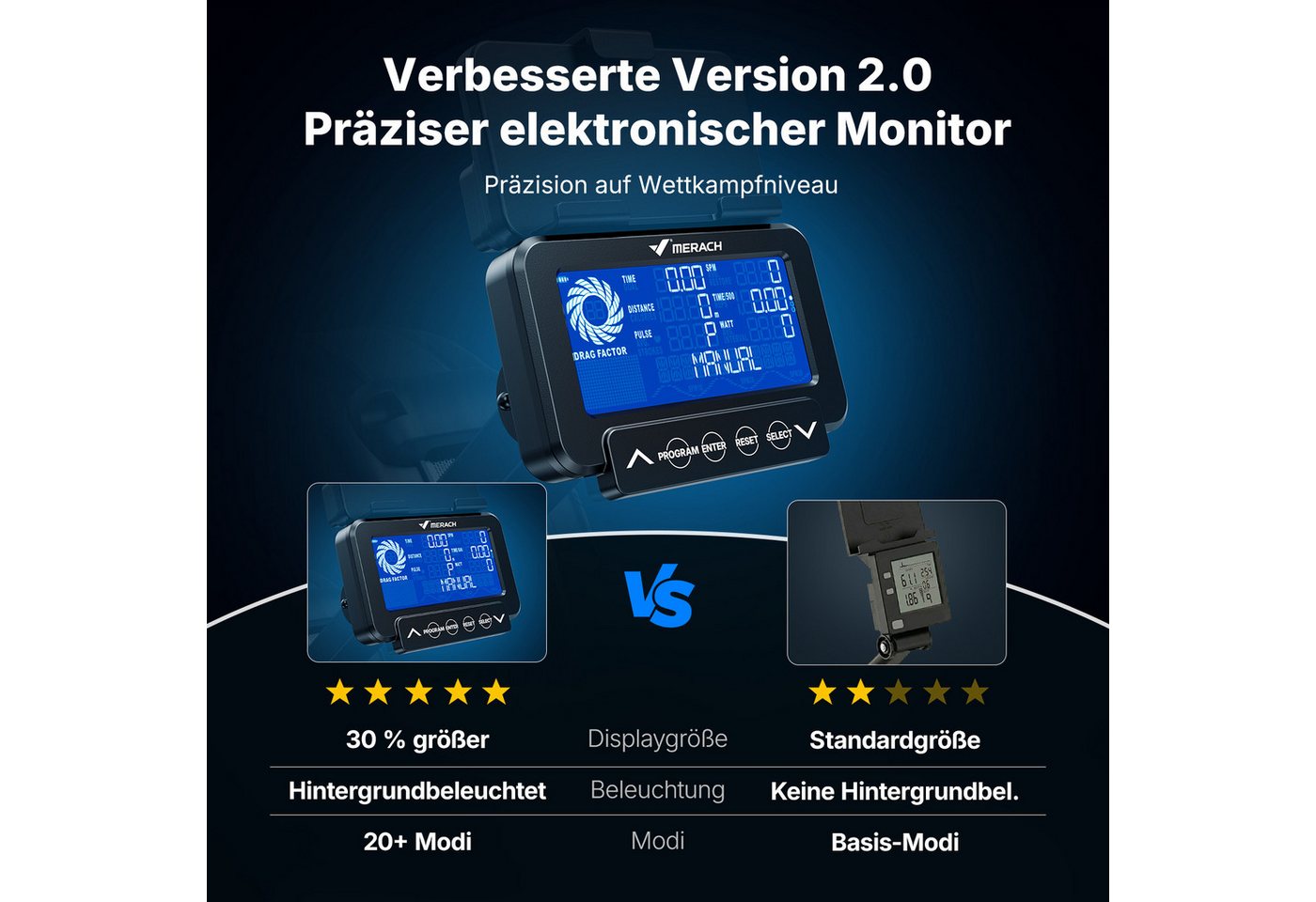 MERACH Rudergerät mit Profi-Luftwiderstand & hinten beleuchtetem LCD-Display (Profi-Heimtrainer für zu Hause mit 10 Stufen & App-Anbindung, 1-tlg., Inkl. LCD-Trainingscomputer, Tablet-Halterung & Montageset), Klappbar, Intervallmodus, 20 lokale Datenspeicher, bis 160 kg Bild 4
