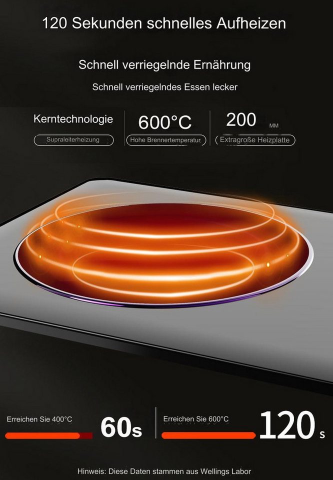 Phönix Germany Einzelkochplatte Phönix SC101P, Supraleitende Elektrokochplatte Ultra-Dünn Einzelkochplatte Kochfeld Bild 3