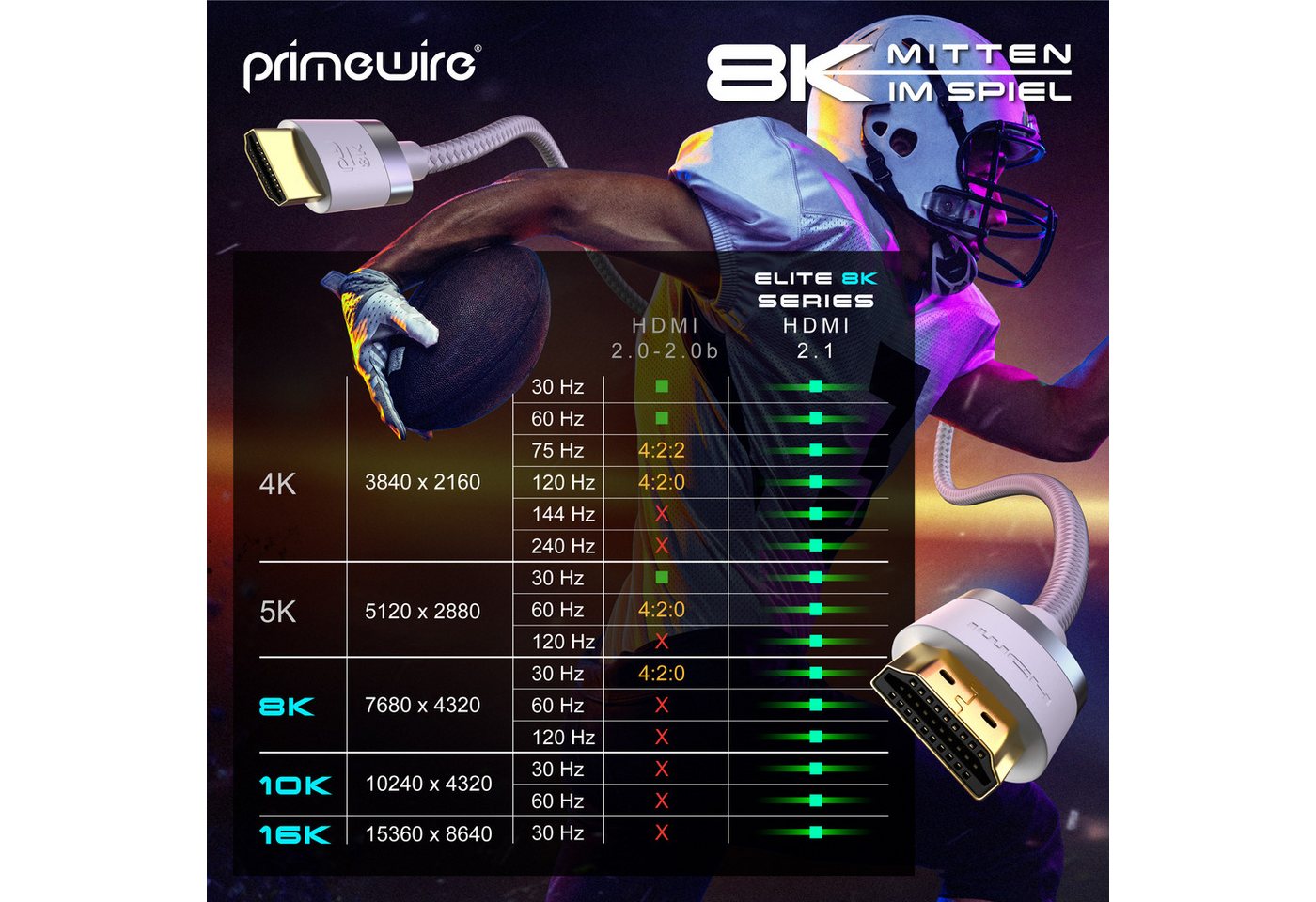 Primewire 16k HDMI Kabel 2.1+, 16k@30Hz 8k@60Hz 4k@120Hz, UHD II, HDMI-Kabel, 2.1, HDMI Typ A (50 cm), Ultra High Speed Ethernet 48Gbps, HDR 10+ eARC 3D VRR, 0,5m Bild 4