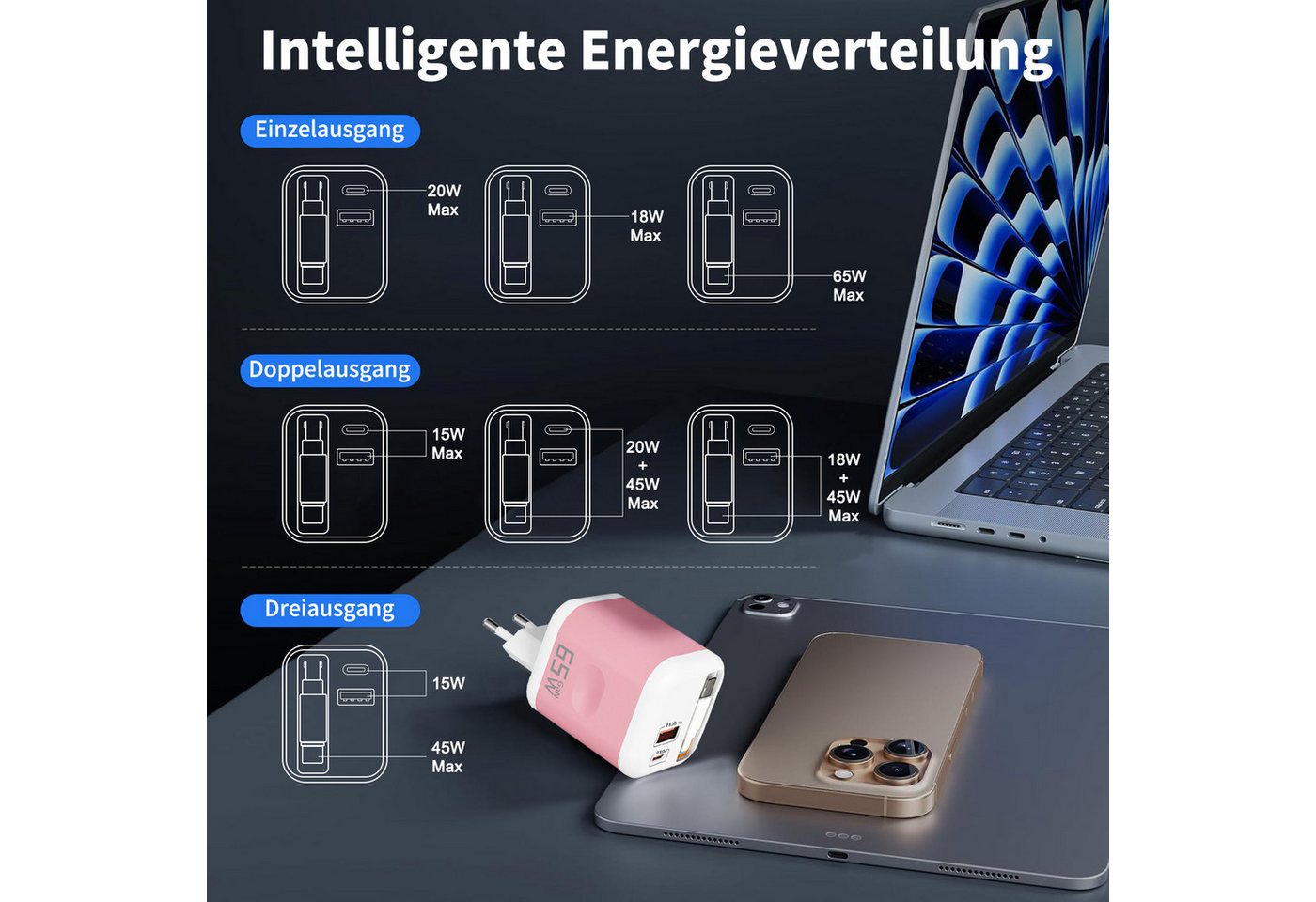 SWGOTA 2026 Neues 65W GaN 3-Port USB C Ladegerät mit Einziehbarem Kabel USB-Ladegerät (65W Schnellladegerät, 3-in-1 USB Netzteil, PD 3.0 Power Adapter, Unterstützt Super Fast Charging bei Einzelportnutzung)