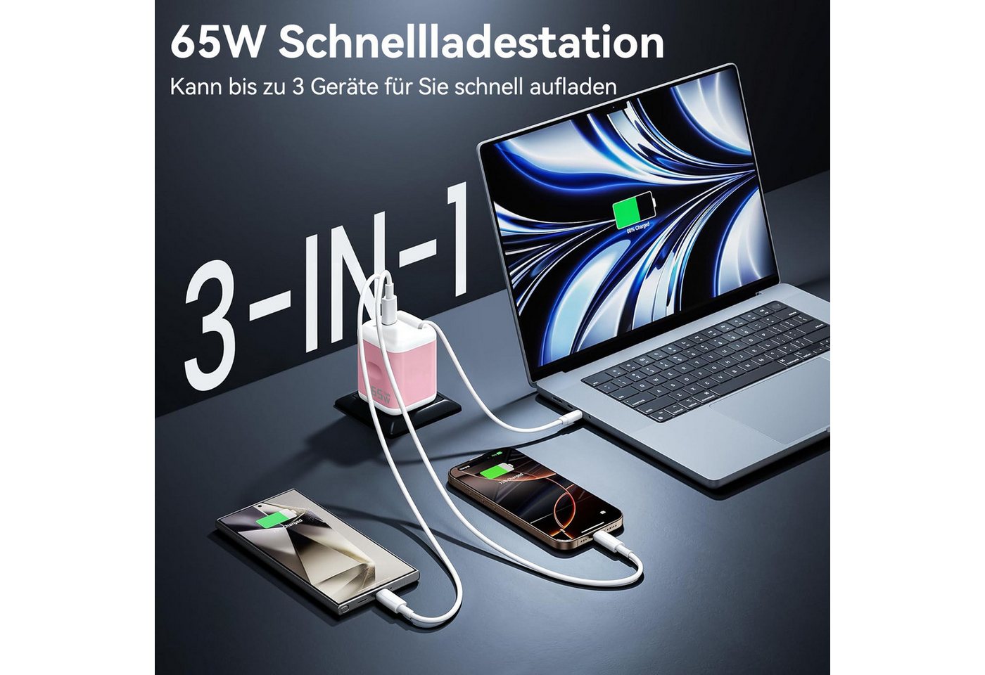 SWGOTA 2026 Neues 65W GaN 3-Port USB C Ladegerät mit Einziehbarem Kabel USB-Ladegerät (65W Schnellladegerät, 3-in-1 USB Netzteil, PD 3.0 Power Adapter, Unterstützt Super Fast Charging bei Einzelportnutzung) Bild 5