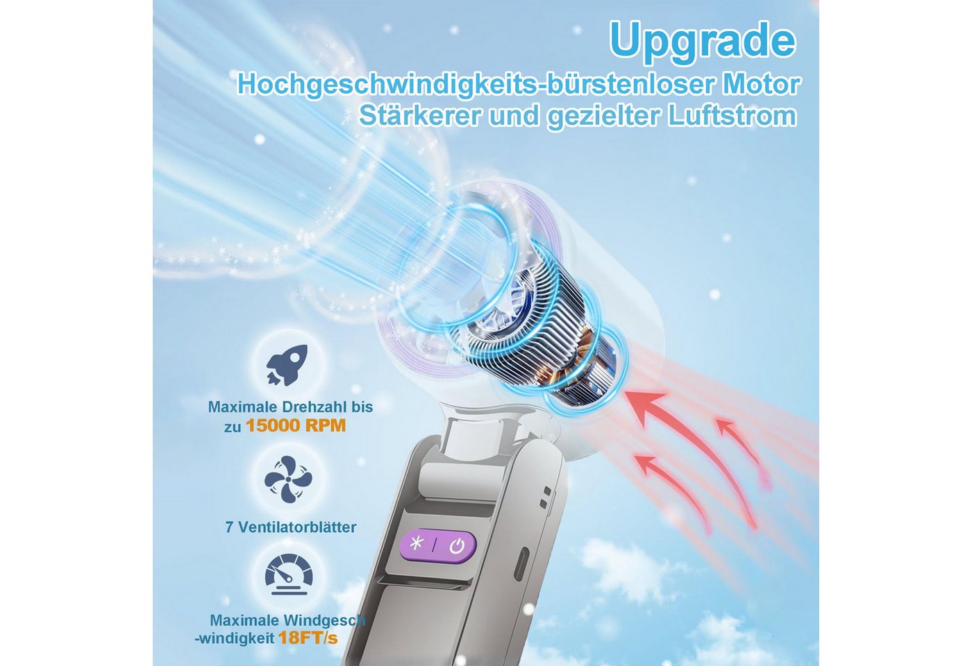 Senmudi Handventilator Tragbarer Mini-Turbo-Lüfter,2000 mAh USB-Akku,100-stufige Einstellung, Kühldesign mit LED-Display, 3-in-1-Design mit Beleuchtungsfunktion