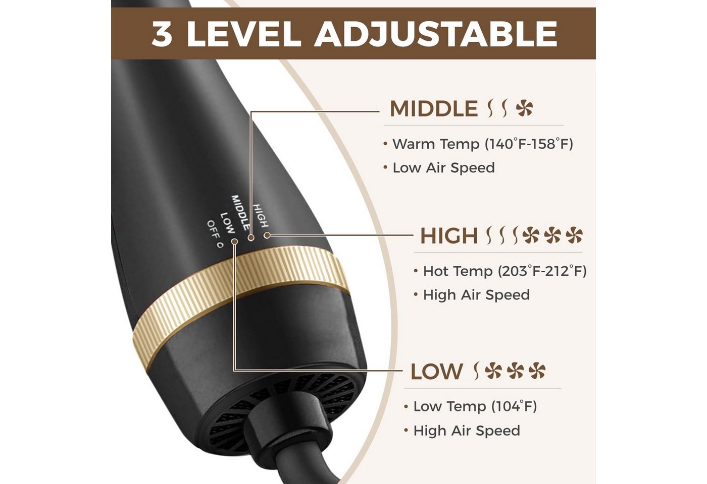 AURIVION Volumen- und Lockenstyler Lockenstyler mit Ionenfunktion für schnelles Haarstyling, Ionen Rundbürste Lockenstab für glattes & volles Haar, Multifunktionale Haarstyler Bürste für Volumen & Locken Bild 5