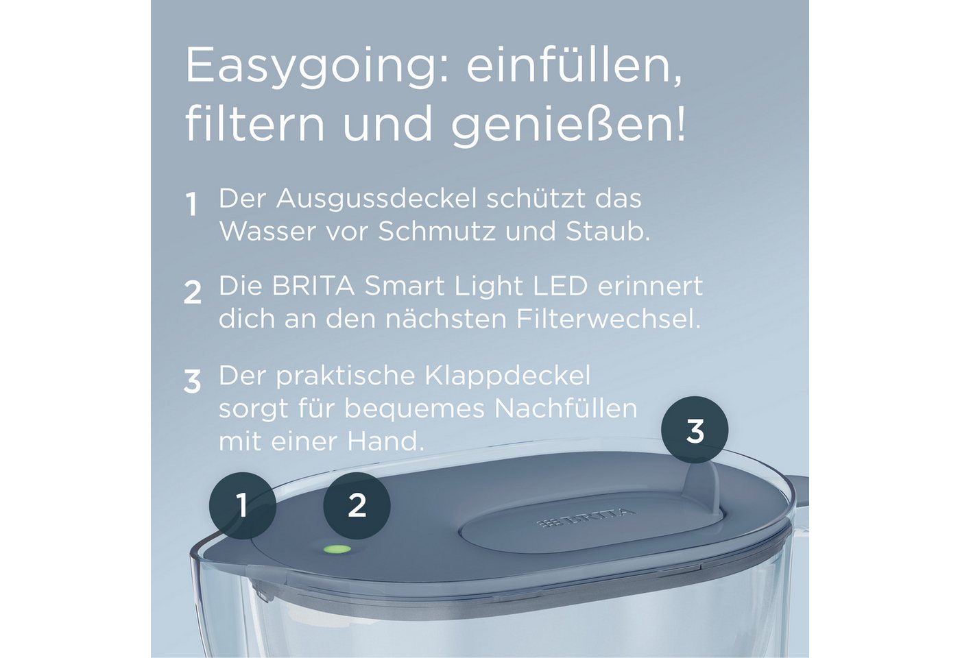 BRITA Wasserfilter Kanne Style Essential XL steinblau 3,6L, 1 MAXTRA PRO Extra Kalkschutz, Große Filterkanne, Filterwechselanzeige, Kalkfiltration & Geräteschutz Bild 4
