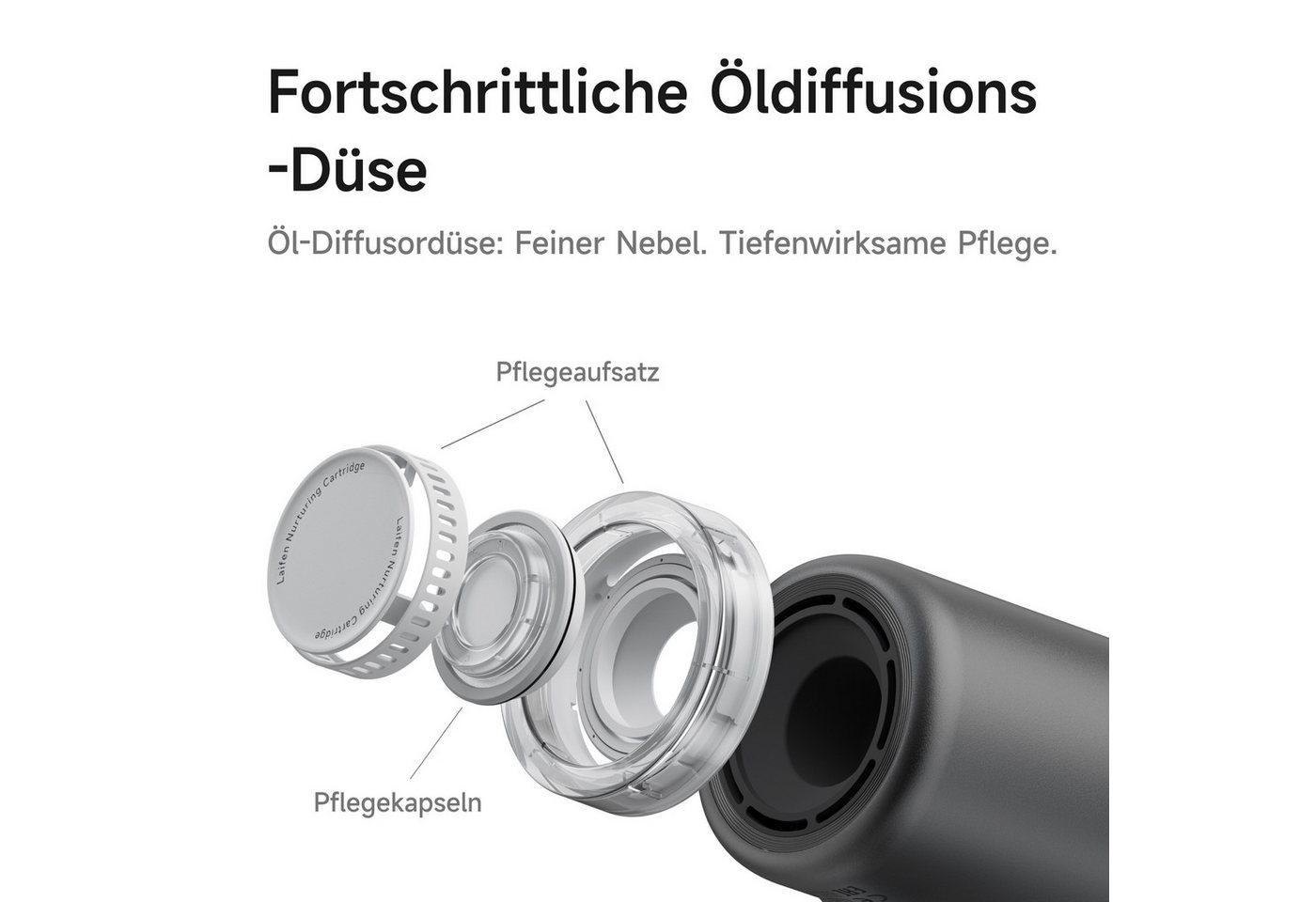 laifen Haartrockner Laifen Neo Special Hochgeschwindigkeits-Haartrockner Bild 4